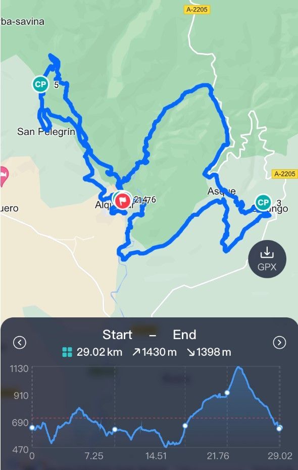 Ruta y perfil actividad UTGS Río Vero 2025