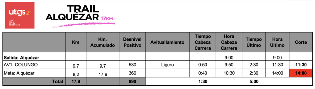 Libro Ruta Alquézar Rosado